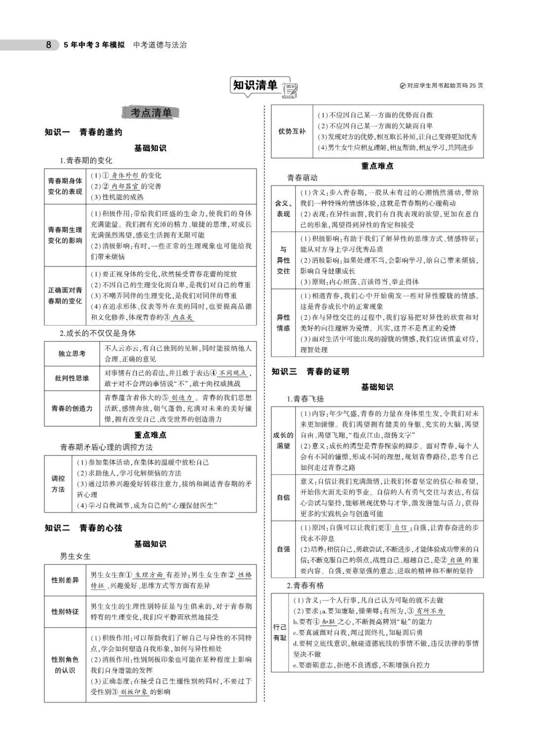 中考道德与法制知识点总结(可下载,PDF电子打印版,推荐收藏) 第8张