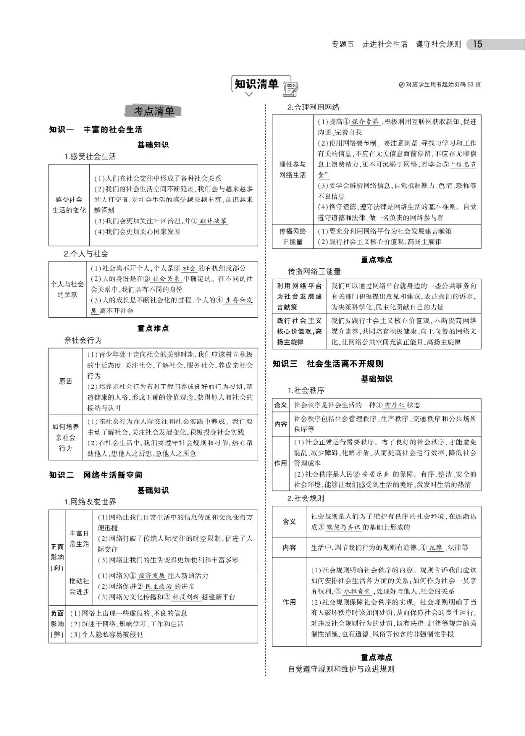 中考道德与法制知识点总结(可下载,PDF电子打印版,推荐收藏) 第15张