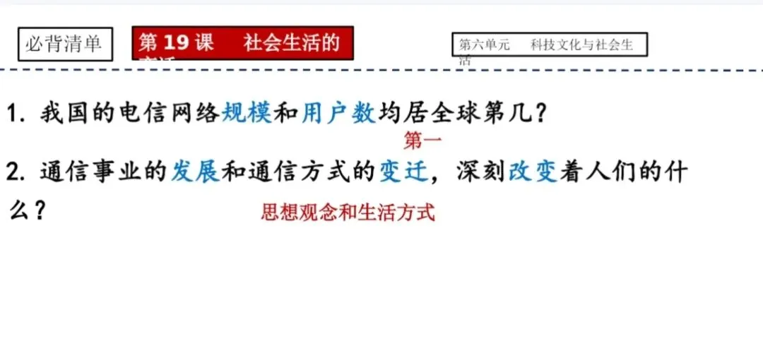 一轮复习‖2025-2026中考历史中国现代史史部分问答式复习课件(附下载链接) 第7张