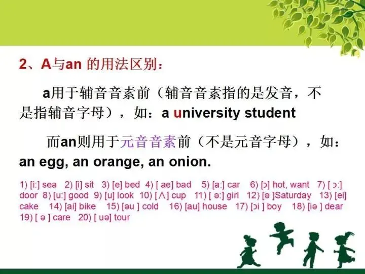 中考英语语法知识图文汇编 第5张