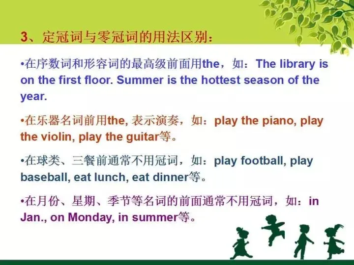 中考英语语法知识图文汇编 第6张