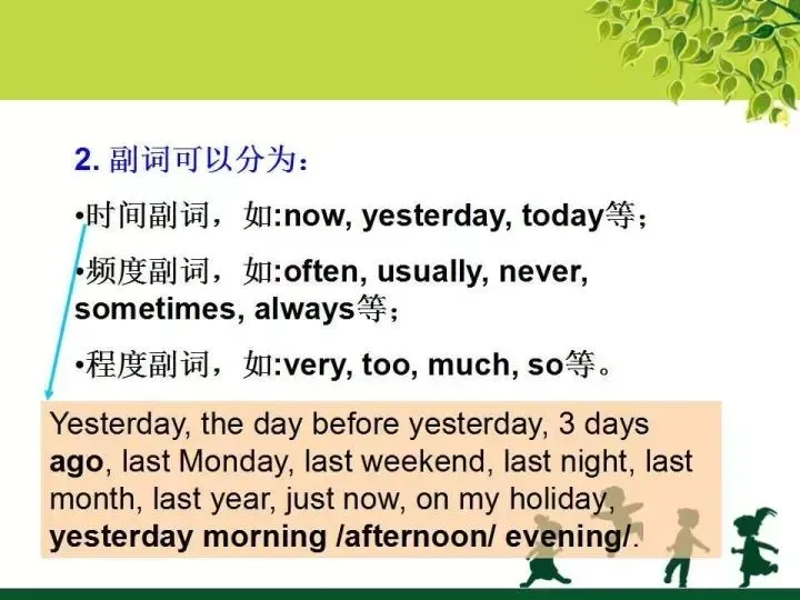 中考英语语法知识图文汇编 第16张