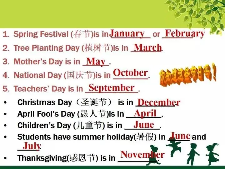 中考英语语法知识图文汇编 第22张