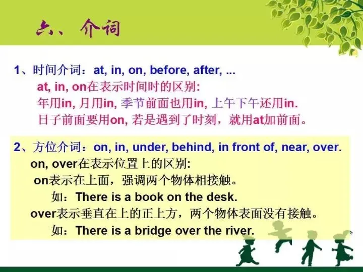 中考英语语法知识图文汇编 第25张