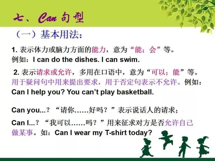 中考英语语法知识图文汇编 第26张