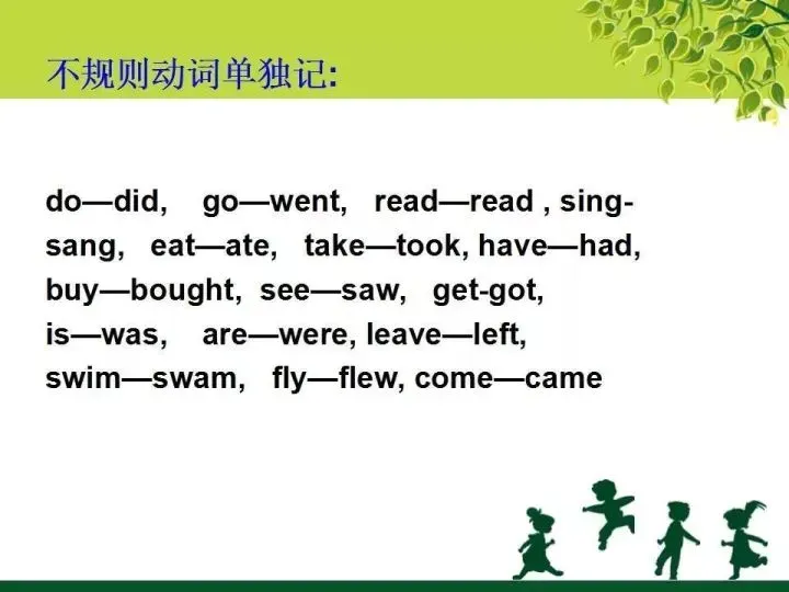 中考英语语法知识图文汇编 第34张