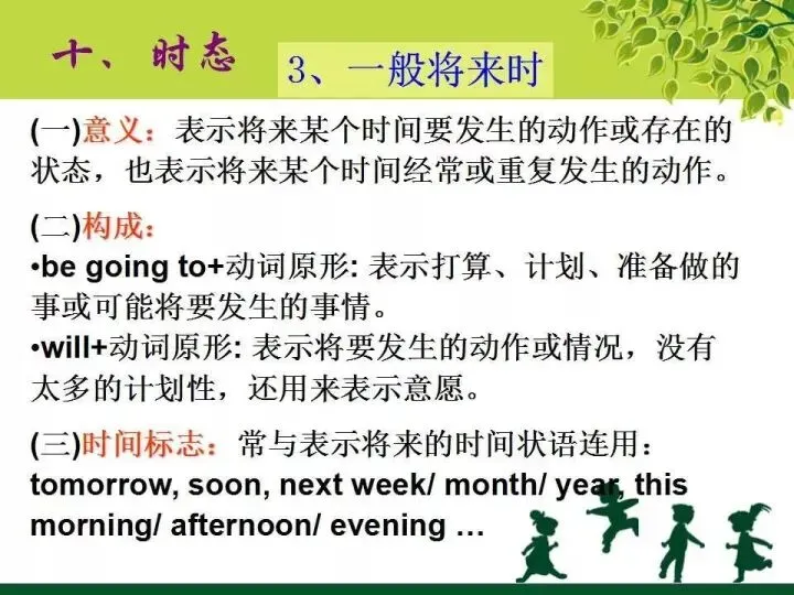 中考英语语法知识图文汇编 第42张