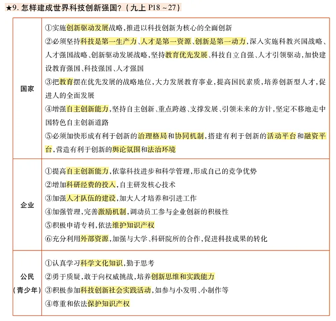 中考道法五大主题打卡计划|每日聚焦核心,稳步备战中考! 第4张 中考道法五大主题打卡计划|每日聚焦核心,稳步备战中考! 第4张