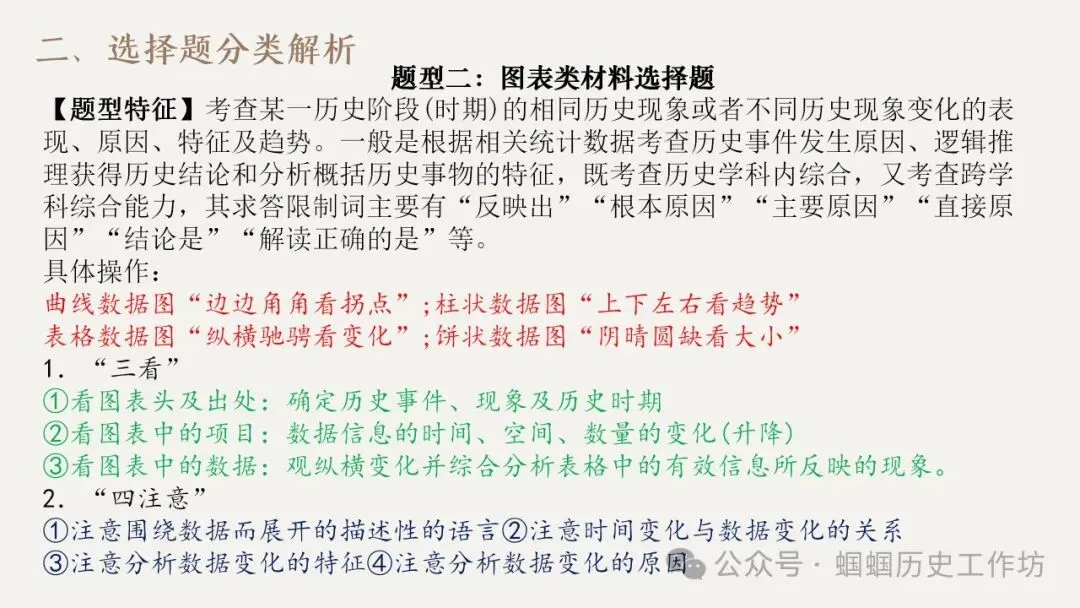 中考历史选择题答题方法与技巧(PPT可下载) 第12张