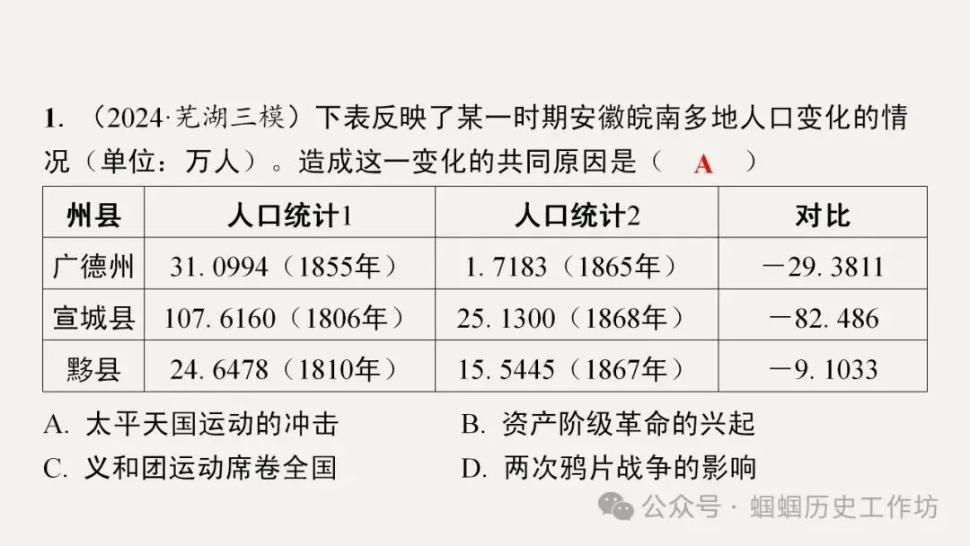 中考历史选择题答题方法与技巧(PPT可下载) 第13张