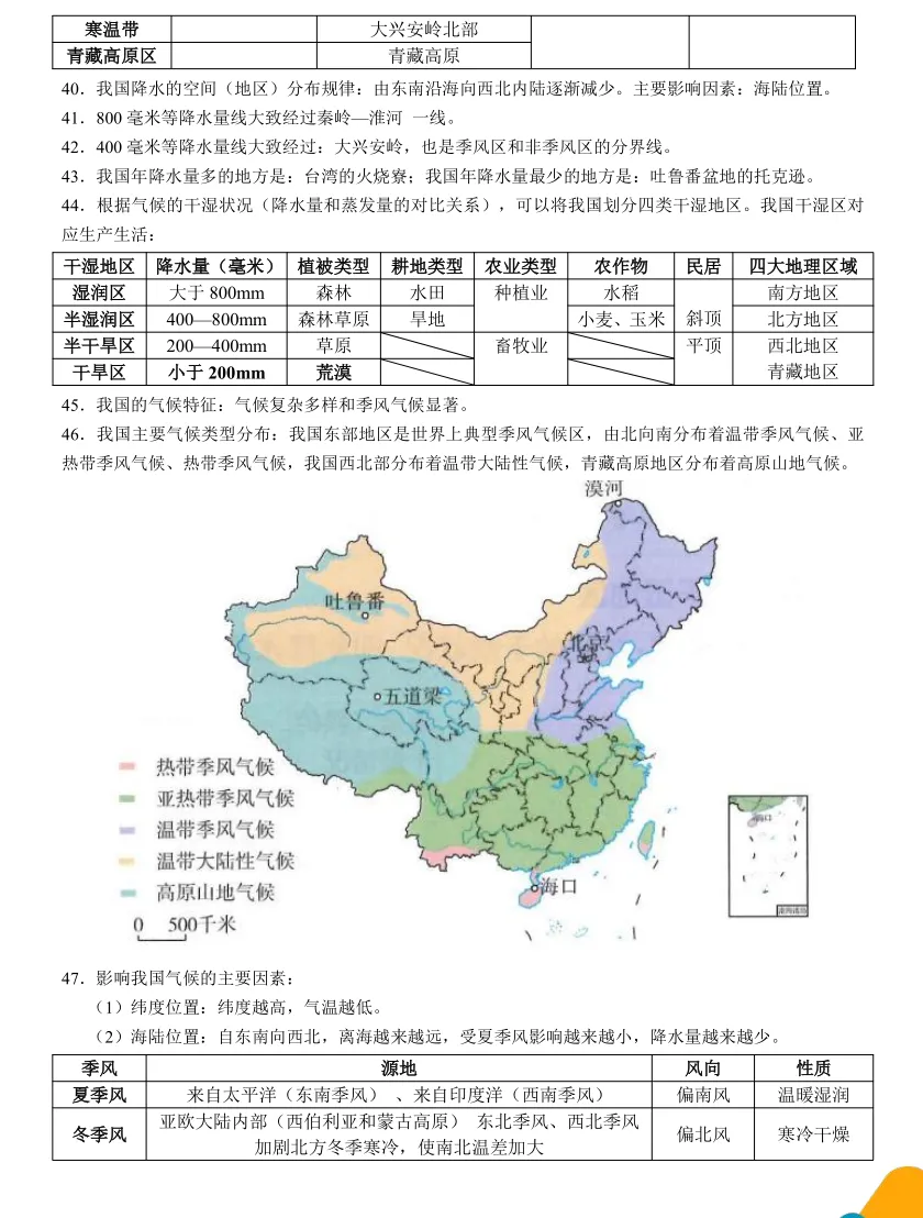 【2026中考地理】中国地理106个核心知识点 第5张