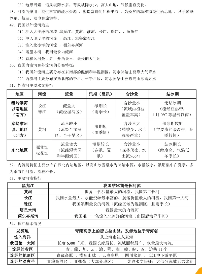 【2026中考地理】中国地理106个核心知识点 第6张