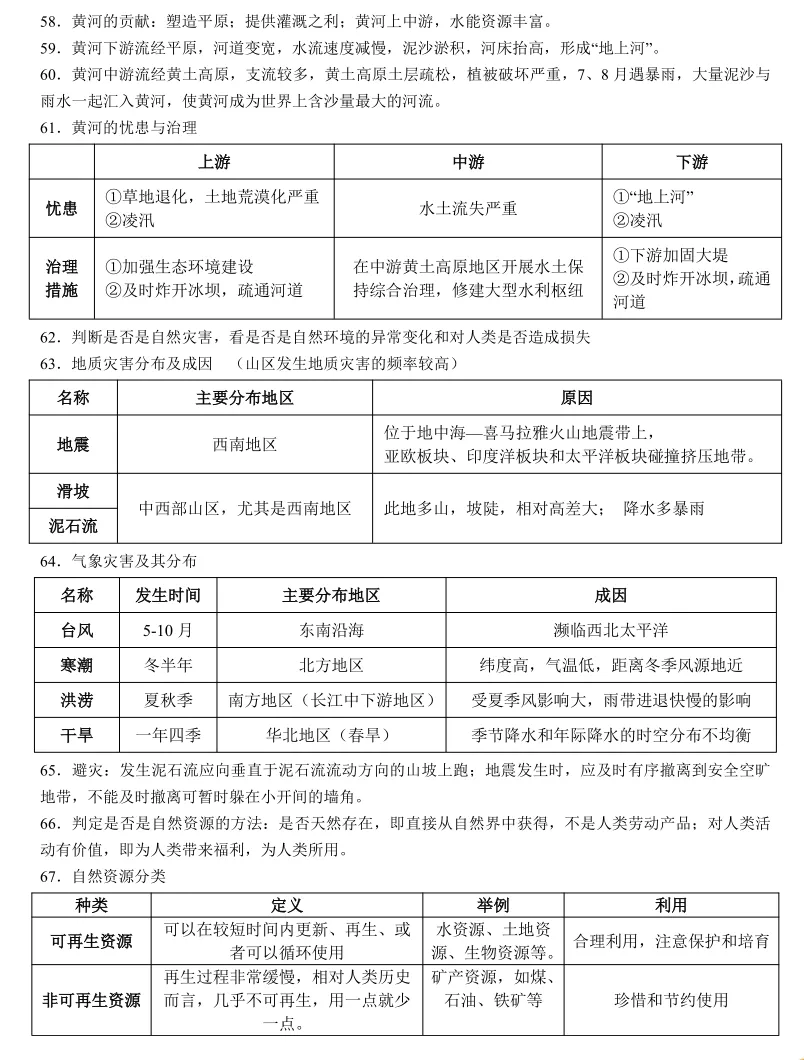 【2026中考地理】中国地理106个核心知识点 第8张
