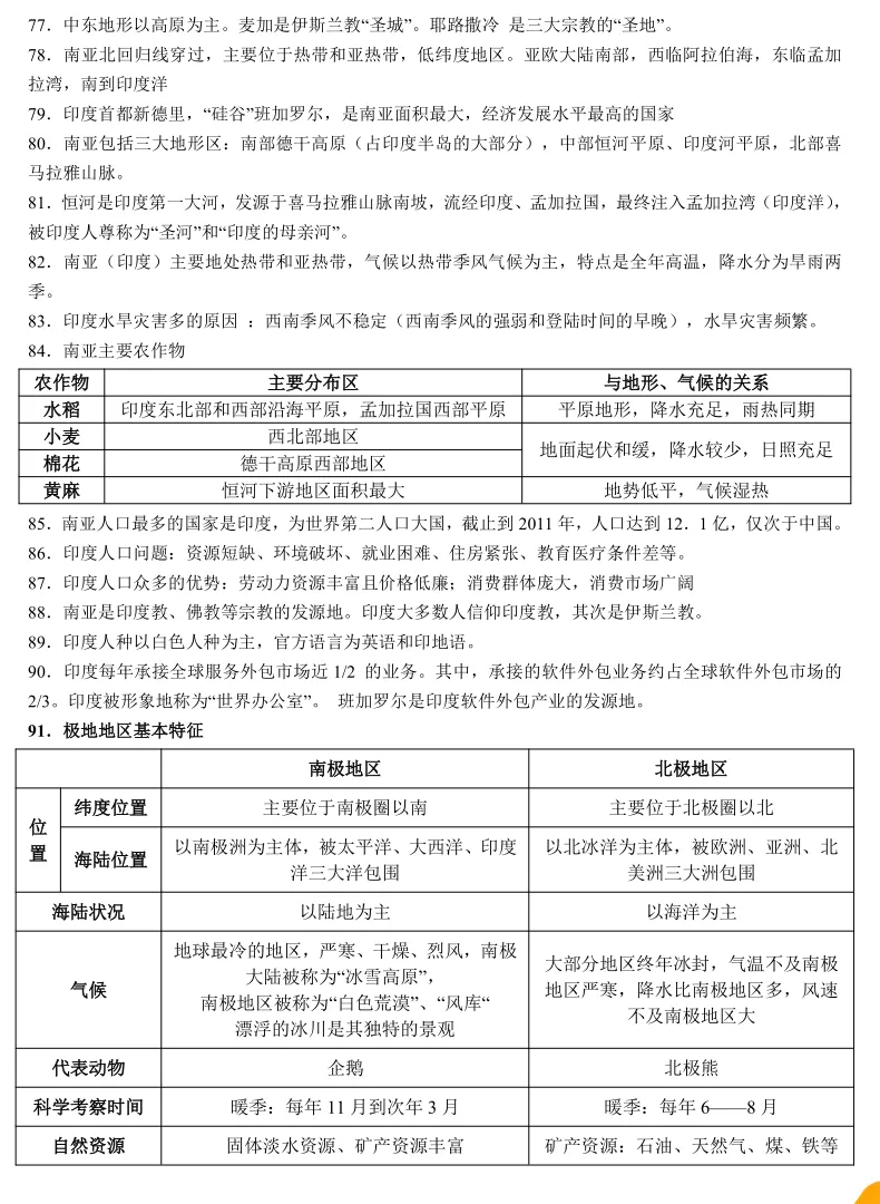 【2026中考地理】世界地理分区176个核心考点 第6张