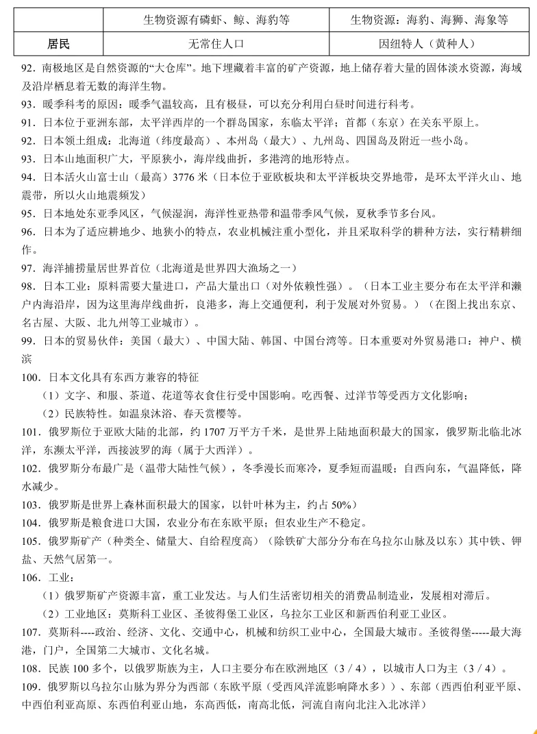 【2026中考地理】世界地理分区176个核心考点 第7张