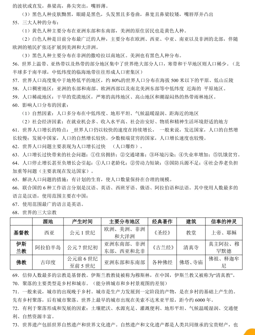 【2026中考地理】世界地理概况83个核心考点 第7张
