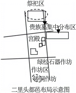 【每日一练539】深圳中考历史 第4张