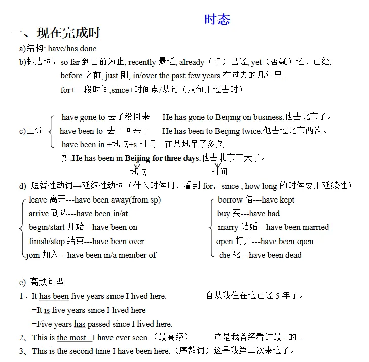 中考必备语法及默写版 第9张