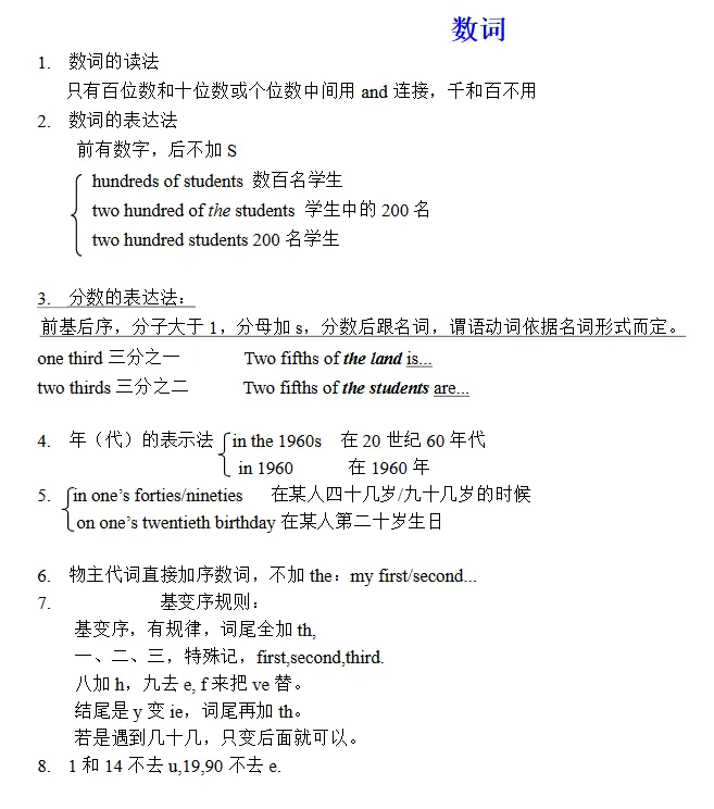 中考必备语法及默写版 第33张