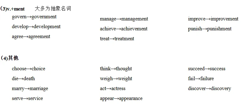 中考必备语法及默写版 第43张