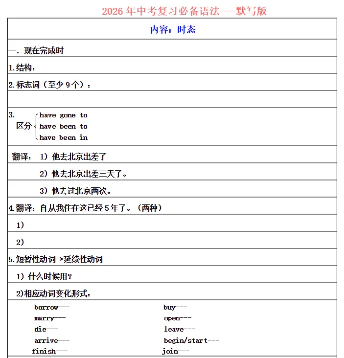 中考必备语法及默写版 第48张