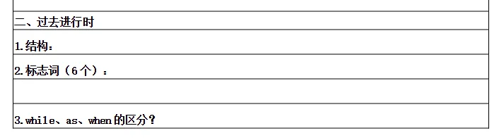 中考必备语法及默写版 第49张