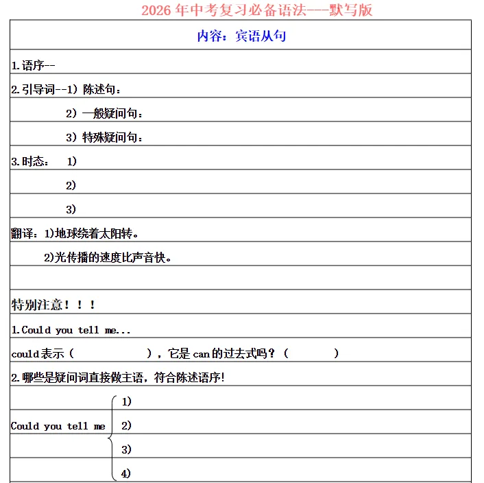 中考必备语法及默写版 第50张
