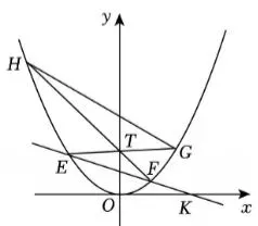 2025年中考数学一模压轴题解析(43) 第2张