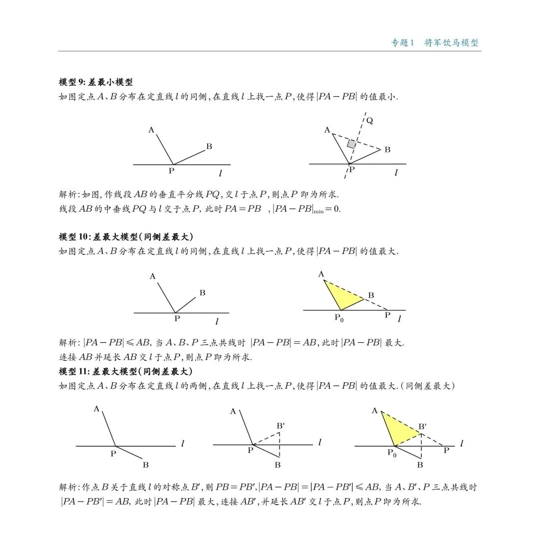 2026中考数学最值专题18讲 第5张