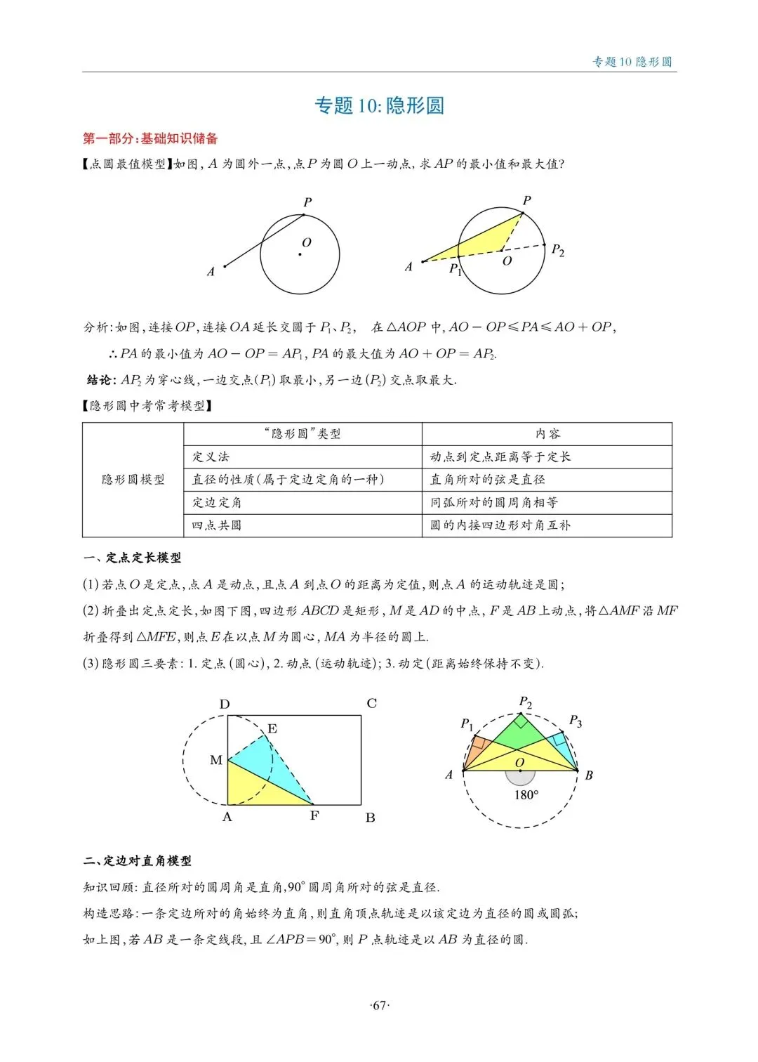 2026中考数学最值专题18讲 第22张
