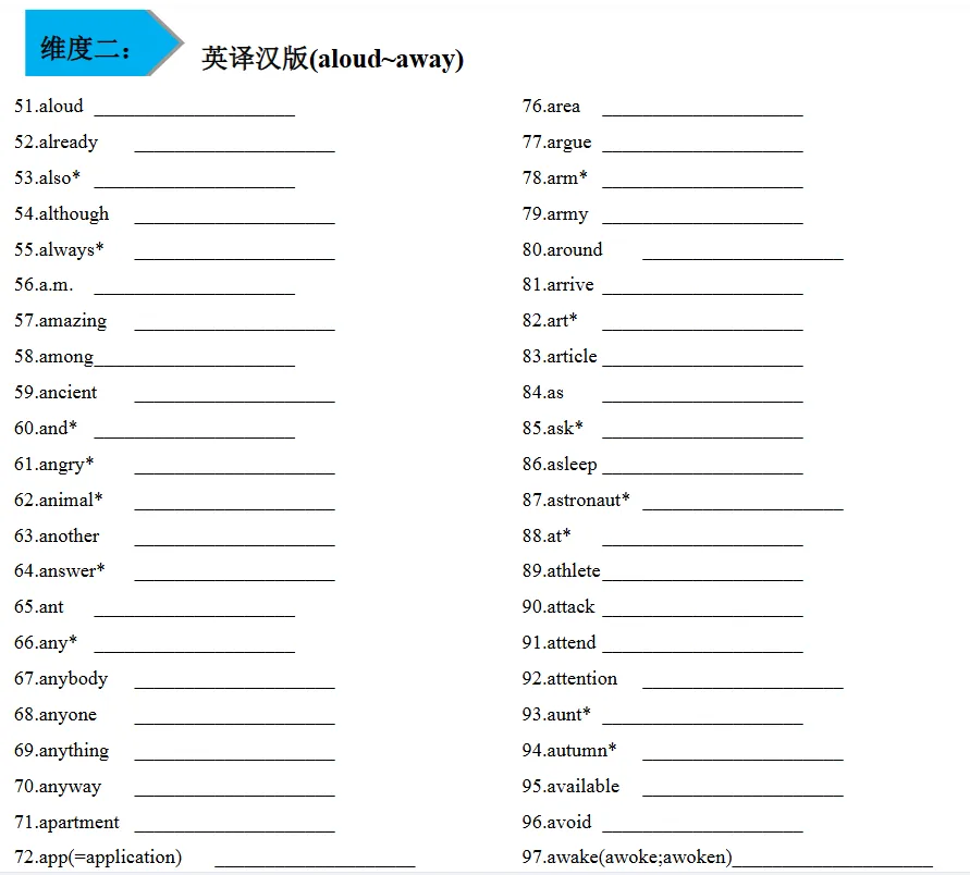 词汇复习1600新(备战2026中考)十个维度复习中考词汇 第5张 词汇复习1600新(备战2026中考)十个维度复习中考词汇 第5张