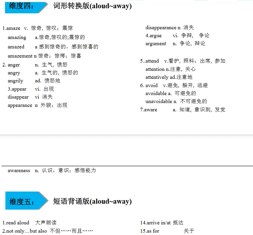 词汇复习1600新(备战2026中考)十个维度复习中考词汇 第7张 词汇复习1600新(备战2026中考)十个维度复习中考词汇 第7张