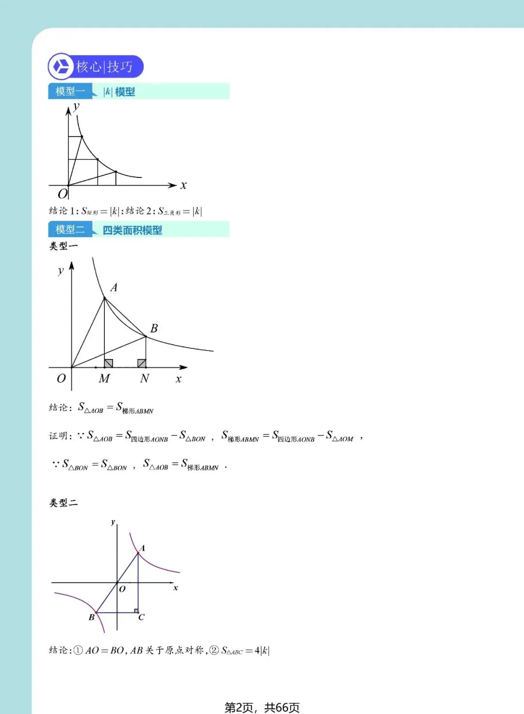 中考想学好反比例函数?看这一份资料就足够了——内容丰富、考点精准、质量极高!(速速收藏转发) 第3张 中考想学好反比例函数?看这一份资料就足够了——内容丰富、考点精准、质量极高!(速速收藏转发) 第3张