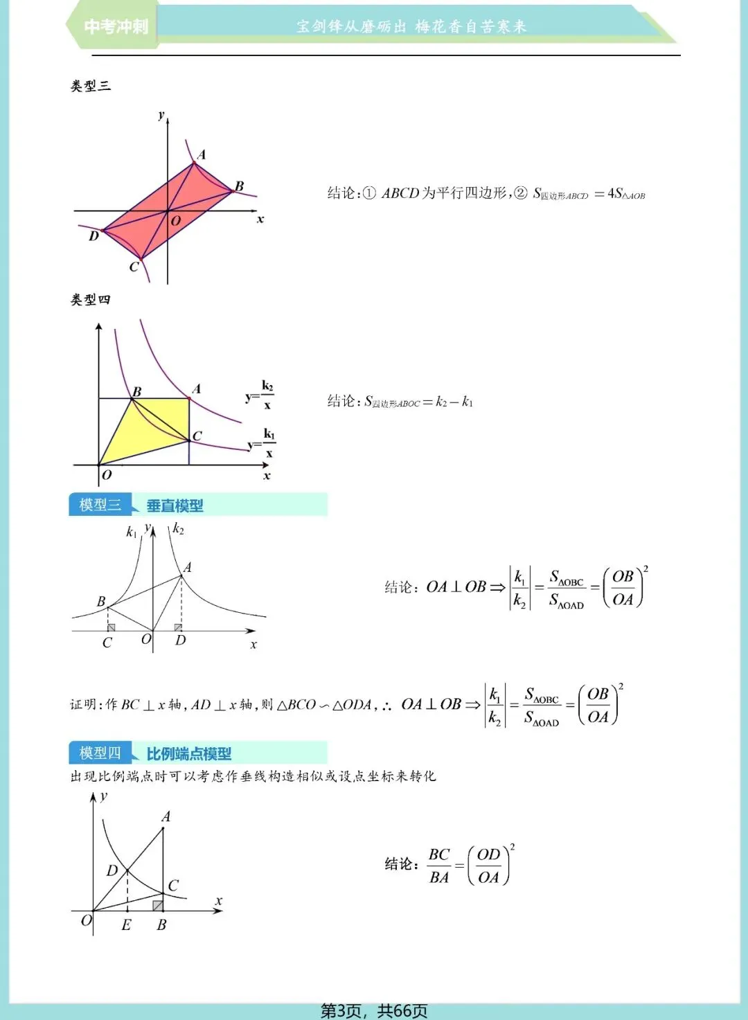 中考想学好反比例函数?看这一份资料就足够了——内容丰富、考点精准、质量极高!(速速收藏转发) 第4张 中考想学好反比例函数?看这一份资料就足够了——内容丰富、考点精准、质量极高!(速速收藏转发) 第4张
