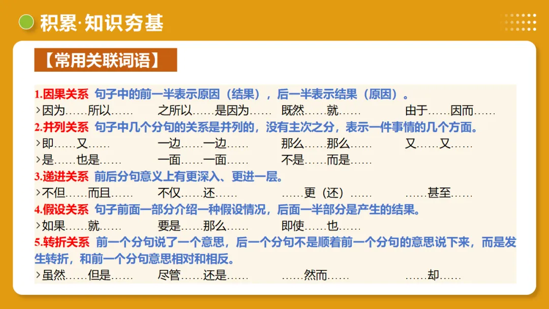 2026年中考复习第02讲《词语:理解、辨析与运用》讲练测 第33张 2026年中考复习第02讲《词语:理解、辨析与运用》讲练测 第33张