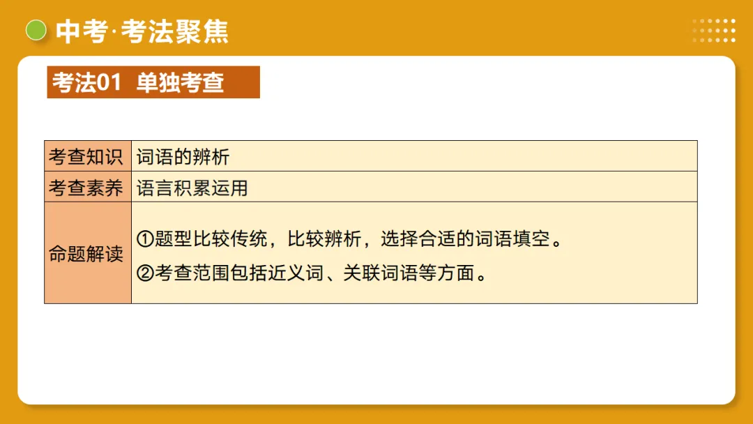 2026年中考复习第02讲《词语:理解、辨析与运用》讲练测 第47张 2026年中考复习第02讲《词语:理解、辨析与运用》讲练测 第47张