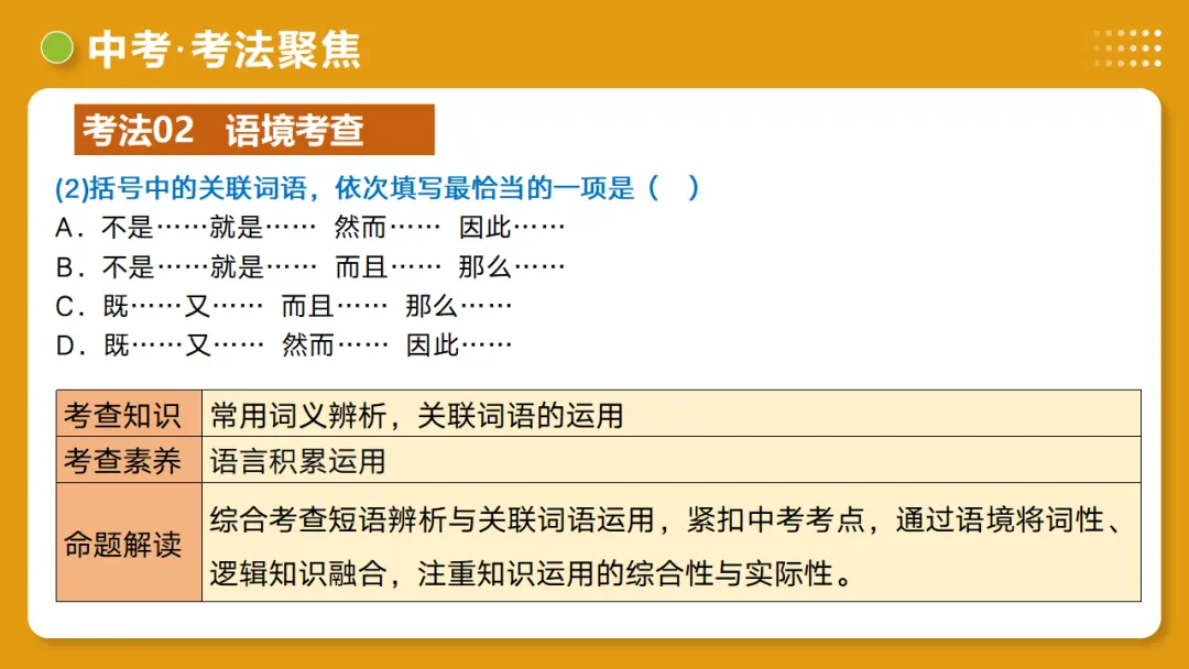 2026年中考复习第02讲《词语:理解、辨析与运用》讲练测 第52张 2026年中考复习第02讲《词语:理解、辨析与运用》讲练测 第52张