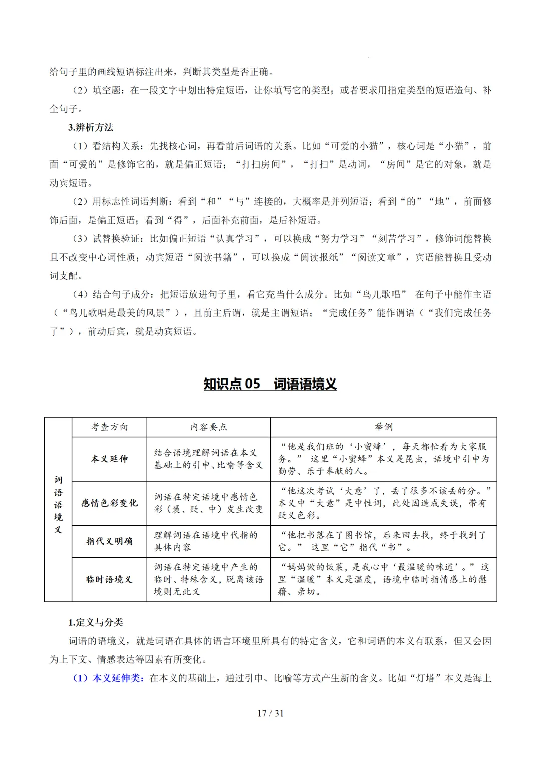 2026年中考复习第02讲《词语:理解、辨析与运用》讲练测 第85张 2026年中考复习第02讲《词语:理解、辨析与运用》讲练测 第85张