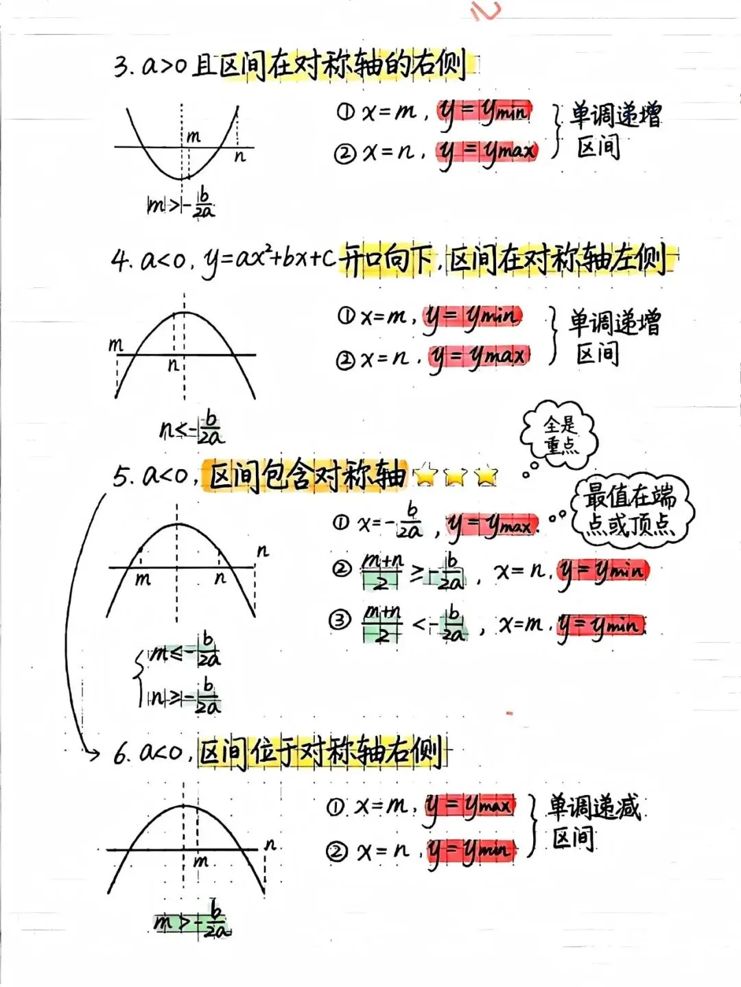 中考数学二次函数:这些＂套路＂学会了,压轴题不再怕 第3张