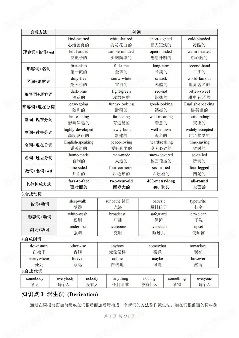 初中英语-新版中考16大专题知识梳理中考专项复习归纳 第3张