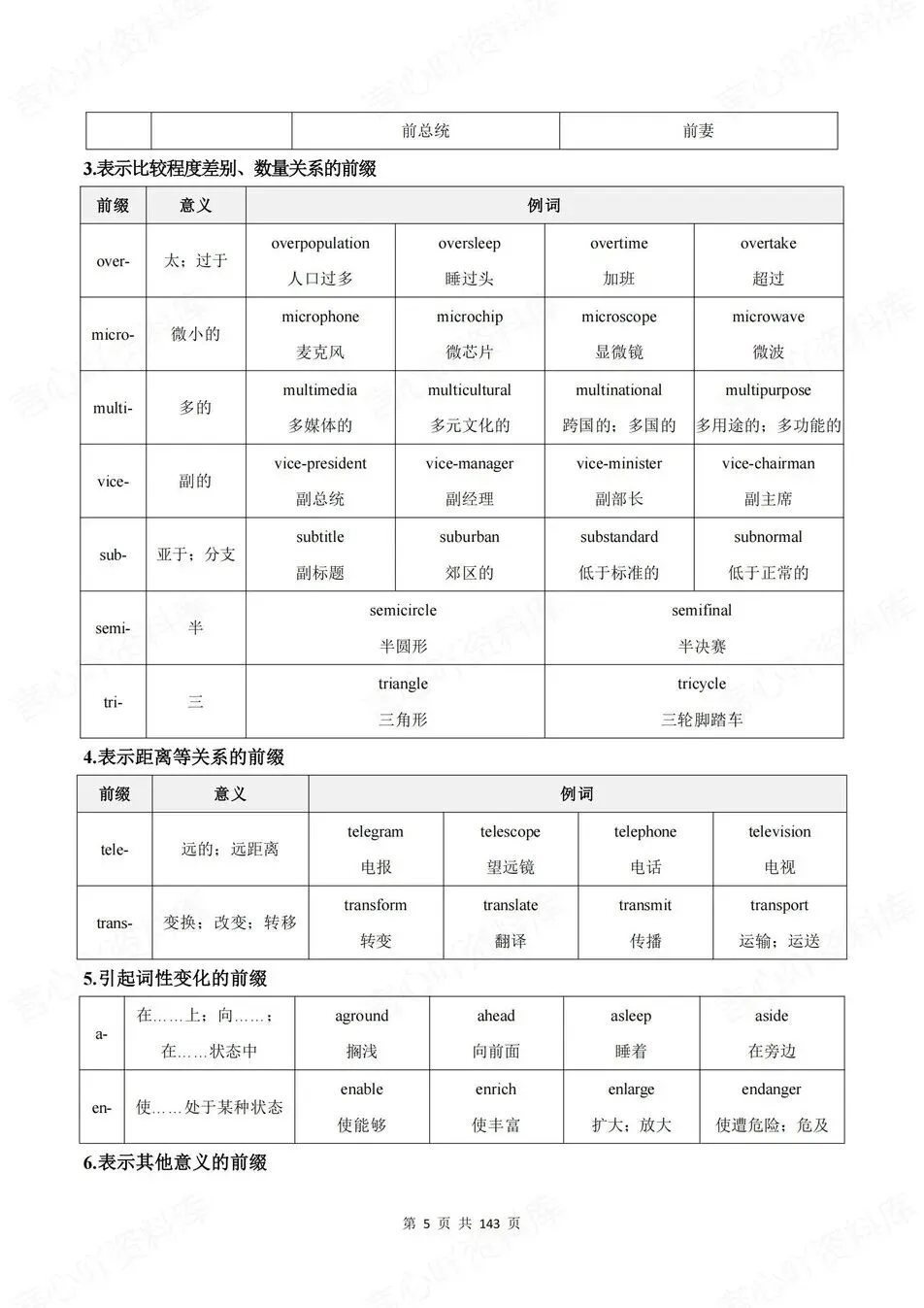 初中英语-新版中考16大专题知识梳理中考专项复习归纳 第5张