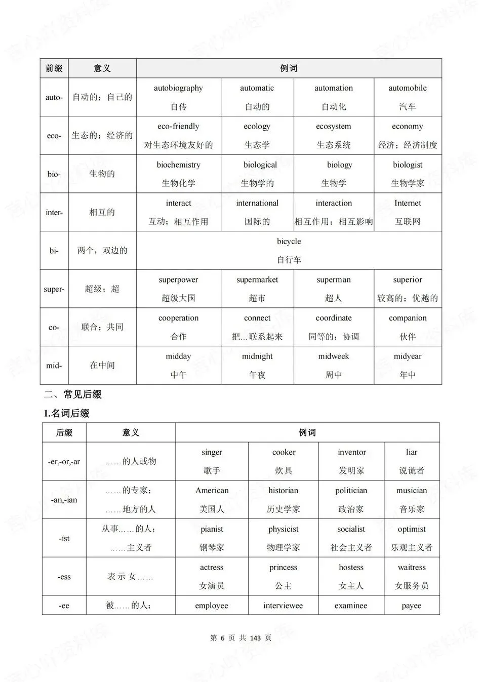 初中英语-新版中考16大专题知识梳理中考专项复习归纳 第6张