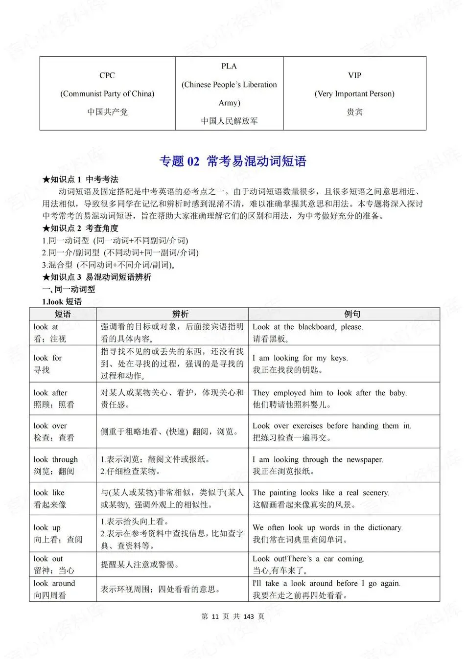 初中英语-新版中考16大专题知识梳理中考专项复习归纳 第8张