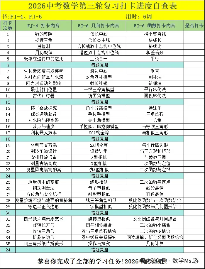 2026福建中考 数学压轴题 每日一练 Day 6 第1张