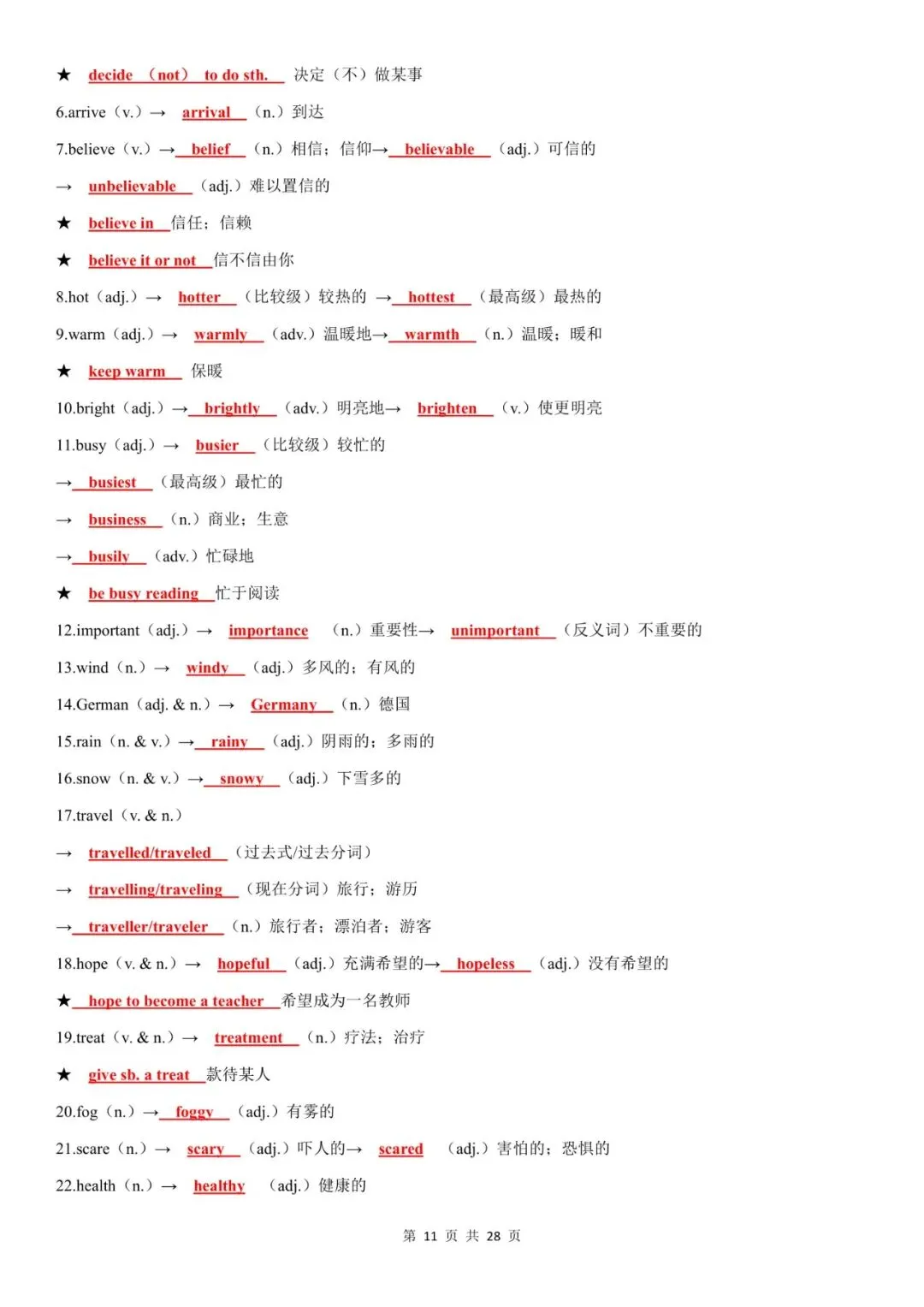 【背诵版】中考英语高频单词词性转换归纳(中) 第3张