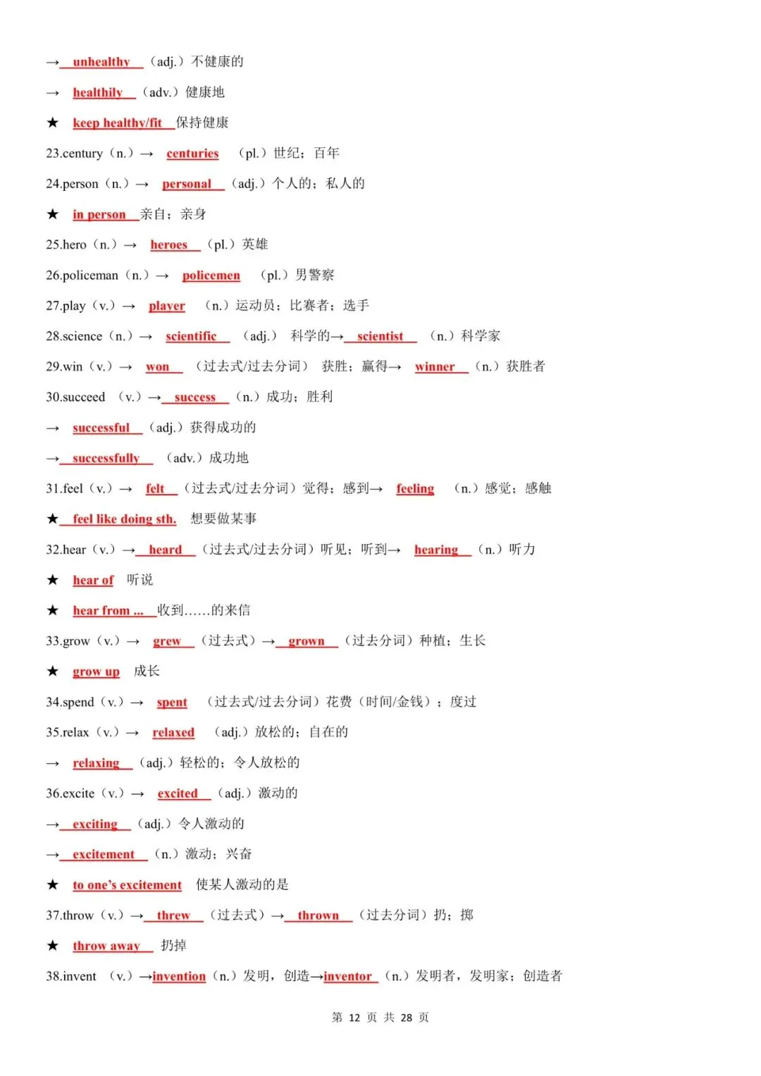 【背诵版】中考英语高频单词词性转换归纳(中) 第4张