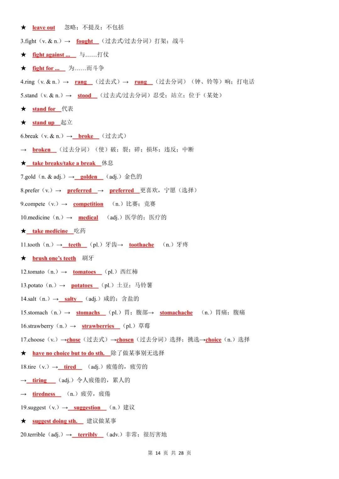 【背诵版】中考英语高频单词词性转换归纳(中) 第6张