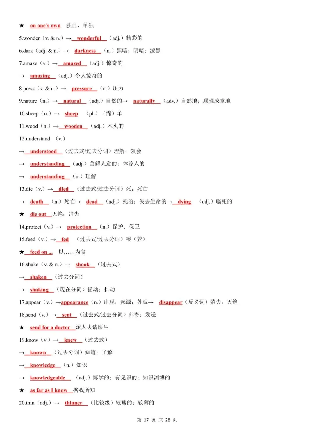 【背诵版】中考英语高频单词词性转换归纳(中) 第9张