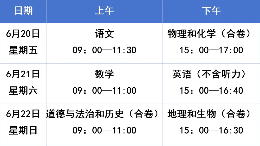 2025年宜昌市中考考前提示 第3张