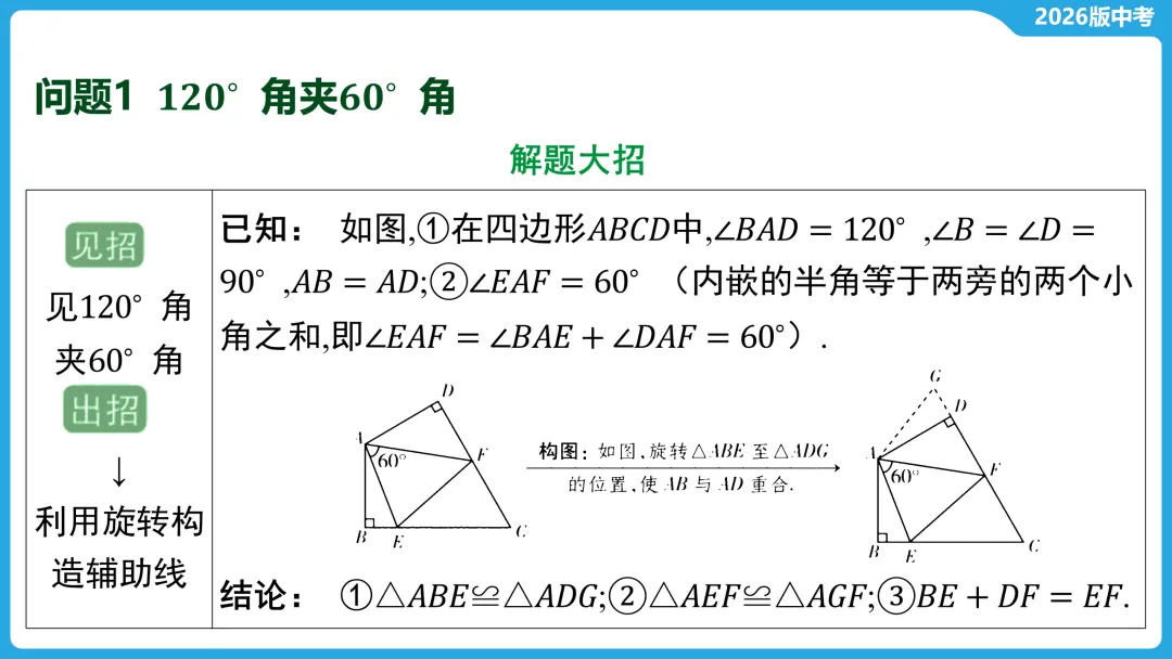 2026年中考数学二轮专题复习,常考几何模型类型5 “半角”模型 第1张 2026年中考数学二轮专题复习,常考几何模型类型5 “半角”模型 第1张